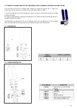 Preview for 4 page of DROPSA LOCOPUMP S3 User And Maintenance Manual