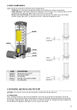 Preview for 3 page of DROPSA LOCOPUMP User And Maintenance Manual