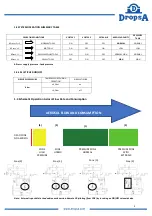 Preview for 4 page of DROPSA MaXtreme Operation And Maintenance Manual