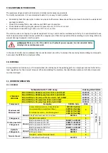 Preview for 13 page of DROPSA Mini-SUMO User And Maintenance Manual