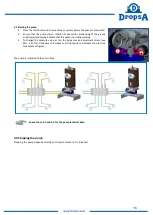 Preview for 17 page of DROPSA Minisumo II Use And Maintenance Manual