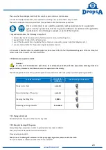 Preview for 21 page of DROPSA Minisumo II Use And Maintenance Manual