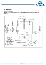 Preview for 28 page of DROPSA Minisumo II Use And Maintenance Manual