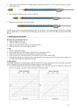 Preview for 6 page of DROPSA MiQueL User Operating And Maintenance Manual