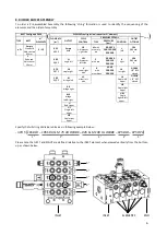 Preview for 6 page of DROPSA nano Progressive Replaceable User Operation And Maintenance Manual