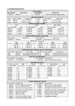 Preview for 7 page of DROPSA nano Progressive Replaceable User Operation And Maintenance Manual