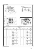 Preview for 8 page of DROPSA nano Progressive Replaceable User Operation And Maintenance Manual