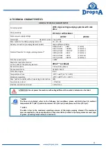 Preview for 4 page of DROPSA PoliPUMP eco User Operating And Maintenance Manual