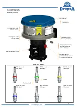 Preview for 5 page of DROPSA PoliPUMP eco User Operating And Maintenance Manual