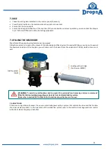 Preview for 9 page of DROPSA PoliPUMP eco User Operating And Maintenance Manual