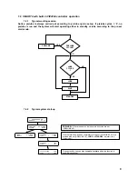 Preview for 9 page of DROPSA SMART2 User And Maintenance Manual