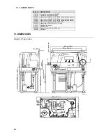 Preview for 14 page of DROPSA SMART2 User And Maintenance Manual