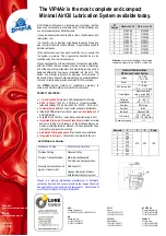 Preview for 2 page of DROPSA VIP4Air 110 V AC User And Maintenance Manual