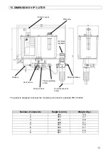 Preview for 13 page of DROPSA VIP4Air 110 V AC User And Maintenance Manual