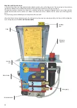 Preview for 4 page of DROPSA VIP4Air Series User And Maintenance Manual