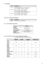 Preview for 9 page of DROPSA VIP4Tools Coaxial User And Maintenance Manual