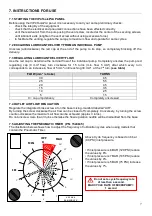 Preview for 7 page of DROPSA VIP4ToolsPro User And Maintenance Manual