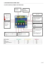 Preview for 12 page of DROPSA VIP5 Plus User Operating And Maintenance Manual