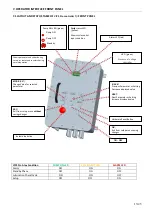 Preview for 14 page of DROPSA VIP5 Pro User Operating And Maintenance Manual