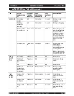 Предварительный просмотр 68 страницы DRS Technologies Armor X10gx User Manual