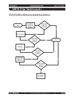 Предварительный просмотр 168 страницы DRS Technologies Armor X10gx User Manual