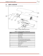 Предварительный просмотр 18 страницы DRS Technologies DRS WatchMaster IP Ultra 3000 9 Hz User Manual