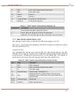 Preview for 21 page of DRS Technologies Tamarisk 320 Software Interface Control Document