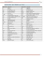 Предварительный просмотр 4 страницы DRS Technologies Tamarisk 640 Software Interface Control Document