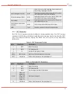 Предварительный просмотр 11 страницы DRS Technologies Tamarisk 640 Software Interface Control Document