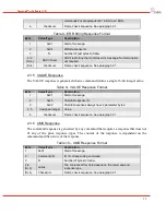 Предварительный просмотр 13 страницы DRS Technologies Tamarisk 640 Software Interface Control Document