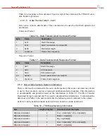 Предварительный просмотр 18 страницы DRS Technologies Tamarisk 640 Software Interface Control Document