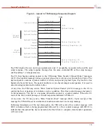 Предварительный просмотр 20 страницы DRS Technologies Tamarisk 640 Software Interface Control Document