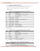 Предварительный просмотр 21 страницы DRS Technologies Tamarisk 640 Software Interface Control Document