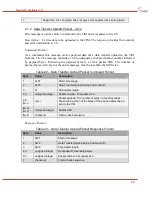 Предварительный просмотр 22 страницы DRS Technologies Tamarisk 640 Software Interface Control Document