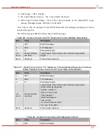 Предварительный просмотр 25 страницы DRS Technologies Tamarisk 640 Software Interface Control Document