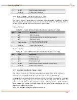 Предварительный просмотр 35 страницы DRS Technologies Tamarisk 640 Software Interface Control Document