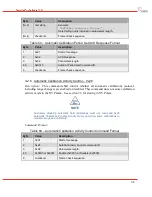 Предварительный просмотр 38 страницы DRS Technologies Tamarisk 640 Software Interface Control Document