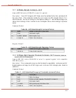 Предварительный просмотр 42 страницы DRS Technologies Tamarisk 640 Software Interface Control Document