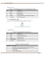 Предварительный просмотр 43 страницы DRS Technologies Tamarisk 640 Software Interface Control Document