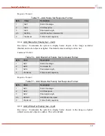 Предварительный просмотр 44 страницы DRS Technologies Tamarisk 640 Software Interface Control Document