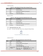 Предварительный просмотр 45 страницы DRS Technologies Tamarisk 640 Software Interface Control Document