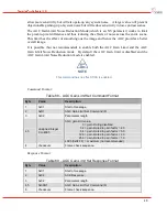 Предварительный просмотр 50 страницы DRS Technologies Tamarisk 640 Software Interface Control Document