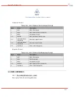 Предварительный просмотр 55 страницы DRS Technologies Tamarisk 640 Software Interface Control Document