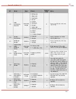 Предварительный просмотр 61 страницы DRS Technologies Tamarisk 640 Software Interface Control Document