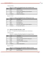 Предварительный просмотр 73 страницы DRS Technologies Tamarisk 640 Software Interface Control Document