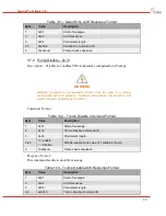 Предварительный просмотр 75 страницы DRS Technologies Tamarisk 640 Software Interface Control Document