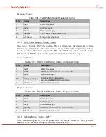 Предварительный просмотр 77 страницы DRS Technologies Tamarisk 640 Software Interface Control Document