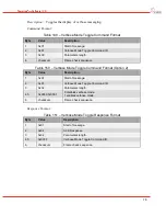 Предварительный просмотр 78 страницы DRS Technologies Tamarisk 640 Software Interface Control Document