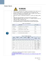 Preview for 17 page of DRTECH EVS3643G User Manual