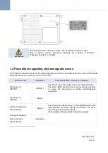 Preview for 26 page of DRTECH EVS3643G User Manual